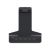 Advantech Auto Dock, Past bij: AIM-68S