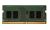 Panasonic RAM Module